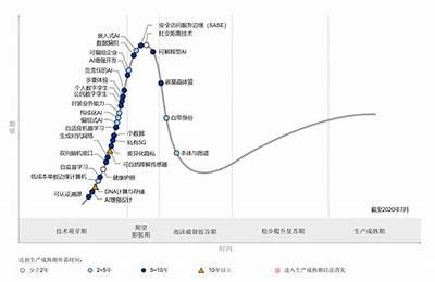 探索最新国产AV技术与市场动态，揭秘行业发展走向与未来前景